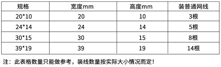 PVC線槽-9