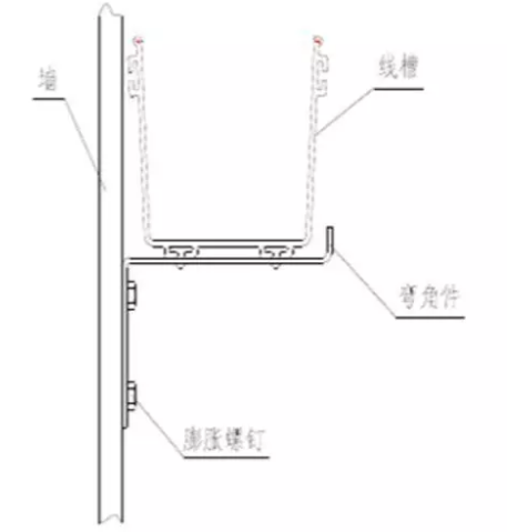 弱電機房光纖線槽的基礎(chǔ)知識